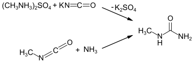 Synthese von N-Methylamin nach Wurtz