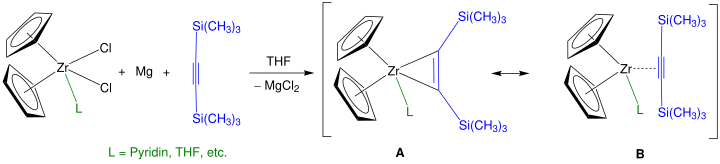 Production de réactif de Rosenthal par réaction du dichlorure de zirconocène substitué sur du bis(triméthylsilyl)acétylène.