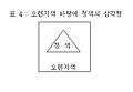 2023년 3월 21일 (화) 23:36 판의 섬네일