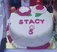 Birthday cake with name and age
