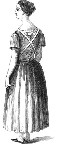 Fig. 8; The same figure restored by a Supporting Corset and Braces.