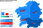 Miniatura para Elecciones al Parlamento de Galicia de 2005