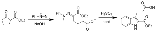 ヤップ・クリンゲマン反応を利用するインドール合成の例