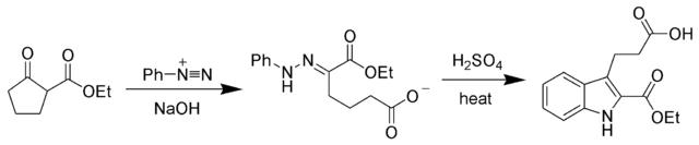 The Japp-Klingemann reaction used to synthesize indoles