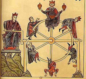 La ruota della fortuna (miniatura del XII secolo)