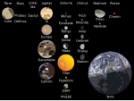 Vignette pour Satellite naturel