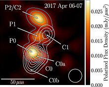 Schematic of the total-intensity and LP components in the EHT fiducial image of NRAO 530; white contours show the total intensity levels; color scale and cyan contours represent the polarized intensity of the method-averaged image. NRAO 530 by EHT 02.jpg