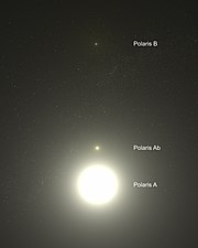 Polaris system.jpg