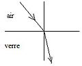 Vignette pour la version du 11 novembre 2016 à 15:01