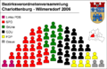 11.07, 20 Eylül 2006 tarihindeki sürümün küçültülmüş hâli