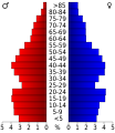 18:04, 20 uztaila 2010 bertsioaren iruditxoa