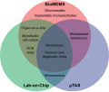 Miniatura para Microarray