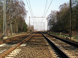 foto van spoorweg