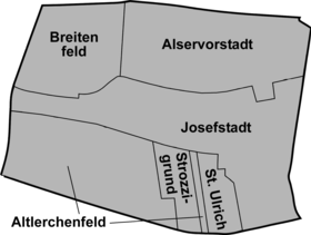 ヨーゼフシュタットの構成地域
