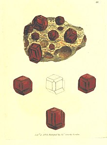 British Mineralogy Vol.1 (1804) p197 T44 SILEX granatus.jpg