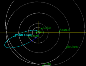 orbit of 1999 XS35