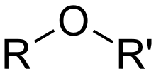 The skeletal formula for a generic ether, with R and R' denoting variable carbon-containing substituent groups Ether-(general).svg