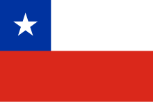 Description de l'image Flag of Chile.svg.