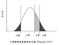 2010年9月24日 (五) 08:15版本的缩略图