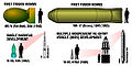 Miniatura della versione delle 04:39, 20 nov 2005