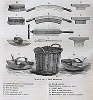 planche d'outils de tanneurs