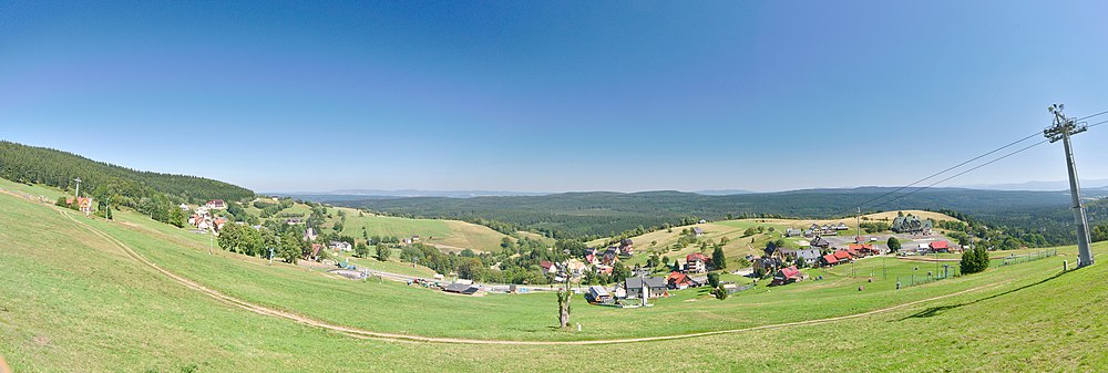 Panoramatický pohled