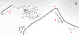 Plano general del yacimiento arqueológico de Delfos.