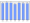 Evolucion de la populacion 1962-2008