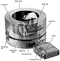 08.01, 27 Ağustos 2009 tarihindeki sürümün küçültülmüş hâli