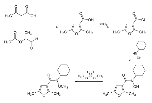 Synthese von Furmecyclox