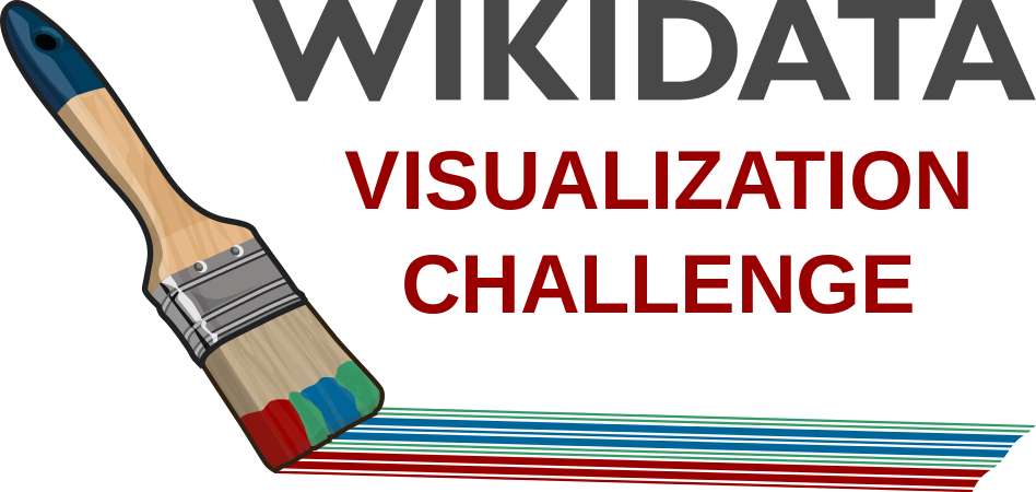 The logo for the Wikidata Visualization Challenge