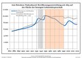 Vorschaubild der Version vom 17:14, 24. Okt. 2021