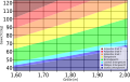 Vuaschaubuid fiad Version vom 02:43, 5. Mer. 2011, 02:43 Uhr