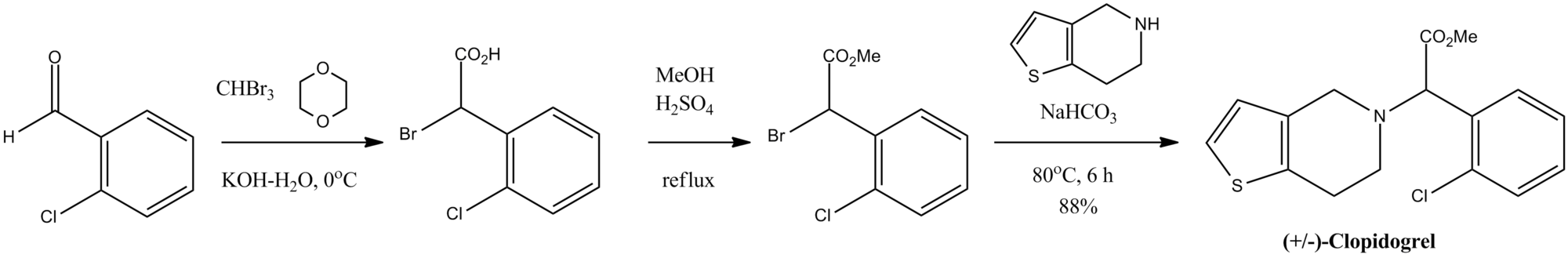 what is clopidogrel for cats