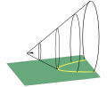 Pisipilt versioonist seisuga 31. august 2006, kell 08:54