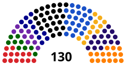 Congreso_Perú_2020.svg