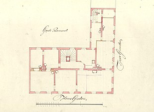 Byggnad i kvarteret Svalgången 1790. (Plan)