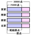 2009年10月9日 (金) 13:12時点における版のサムネイル