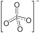 Periodation