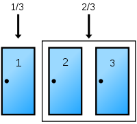 Probabilités des deux groupes de portes : celle sélectionnée (1) et les deux non sélectionnées.