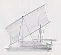 Tanja sail (Island Southeast Asia, parts of Island Melanesia), set along the line of the keel, fore-and-aft