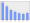 Evolucion de la populacion 1962-2008