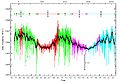 Miniatură pentru versiunea din 12 octombrie 2009 11:34