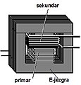 Minijatura verzije (04:07, 26 decembar 2007)