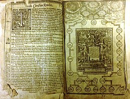 John Speed's Genealogies recorded in the Sacred Scriptures (1611), bound into first King James Bible in quarto size (1612) 1612 First Quarto of King James Bible.jpg