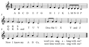 English: Music for the Alphabet Song 日本語: ABCの歌の楽譜