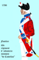 régiment de Castellas de 1786 à 1791