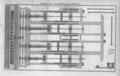 Kanonenbohrer in Parallelfertigung, 1813 Louis De Tousad