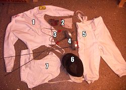 Equipment of a right-handed pe fencer: 1-Jacket 2-Glove 3-Body wire 4-pe 5-Breeches 6-Mask 7-Plastron Not pictured: socks and shoes