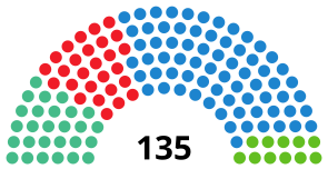 Elecciones a la Asamblea de Madrid de 2023